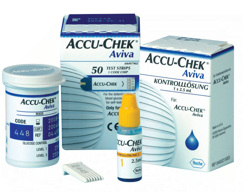 Accu-Check Aviva Accu-Check Aviva