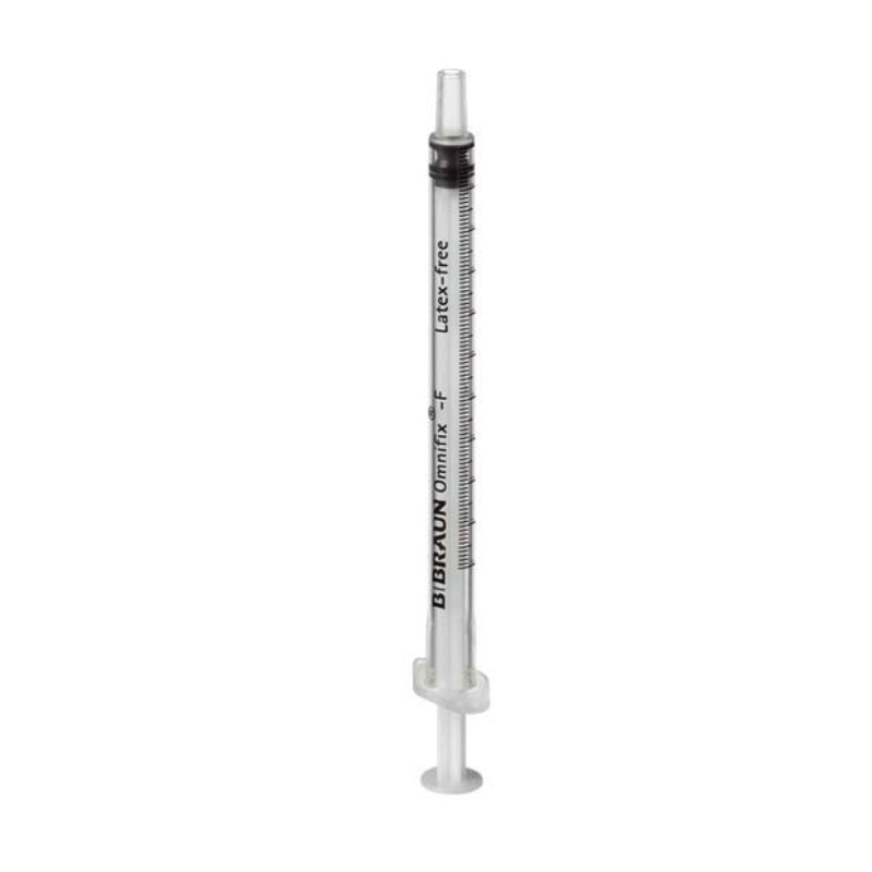 Omnifix F